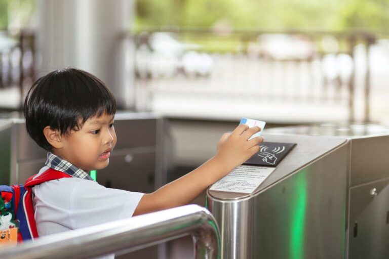 Access Control Systems